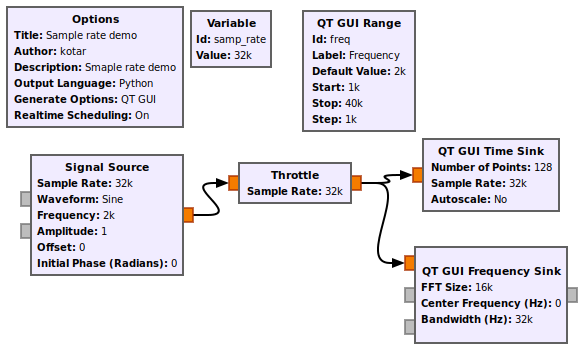 tutorial_two_fg